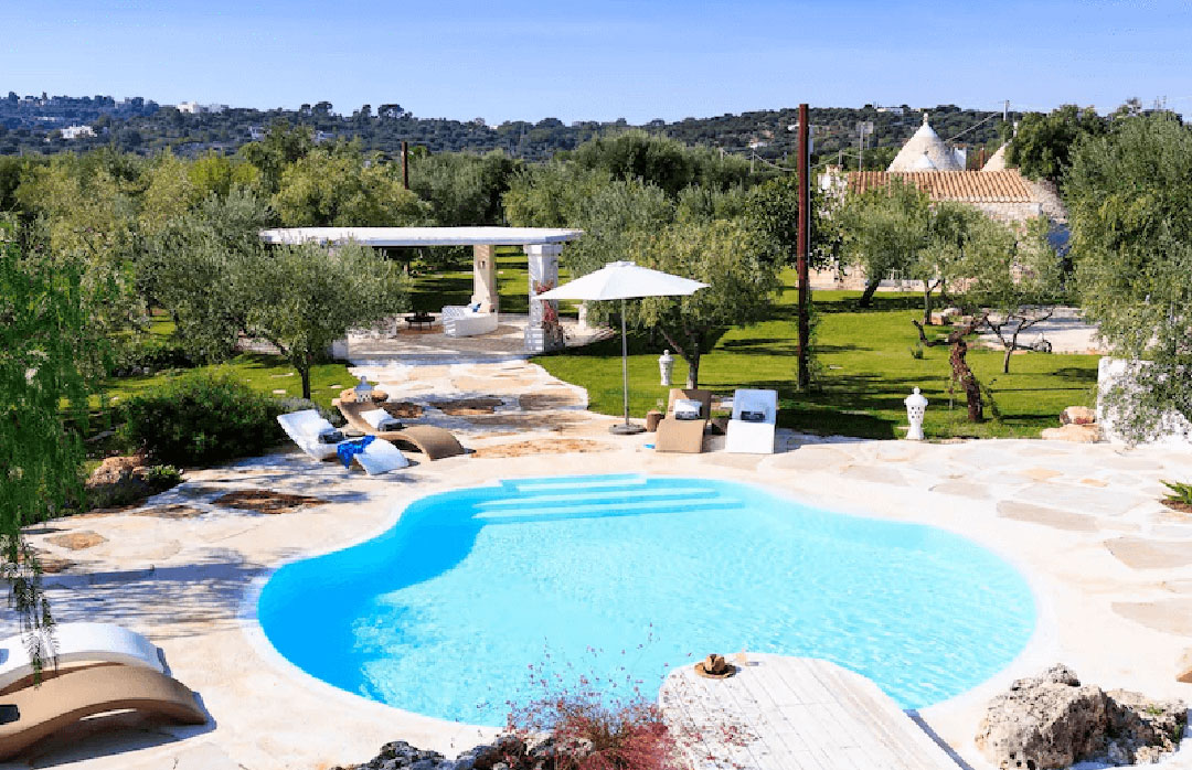 The Telegraph | Simpson Travel